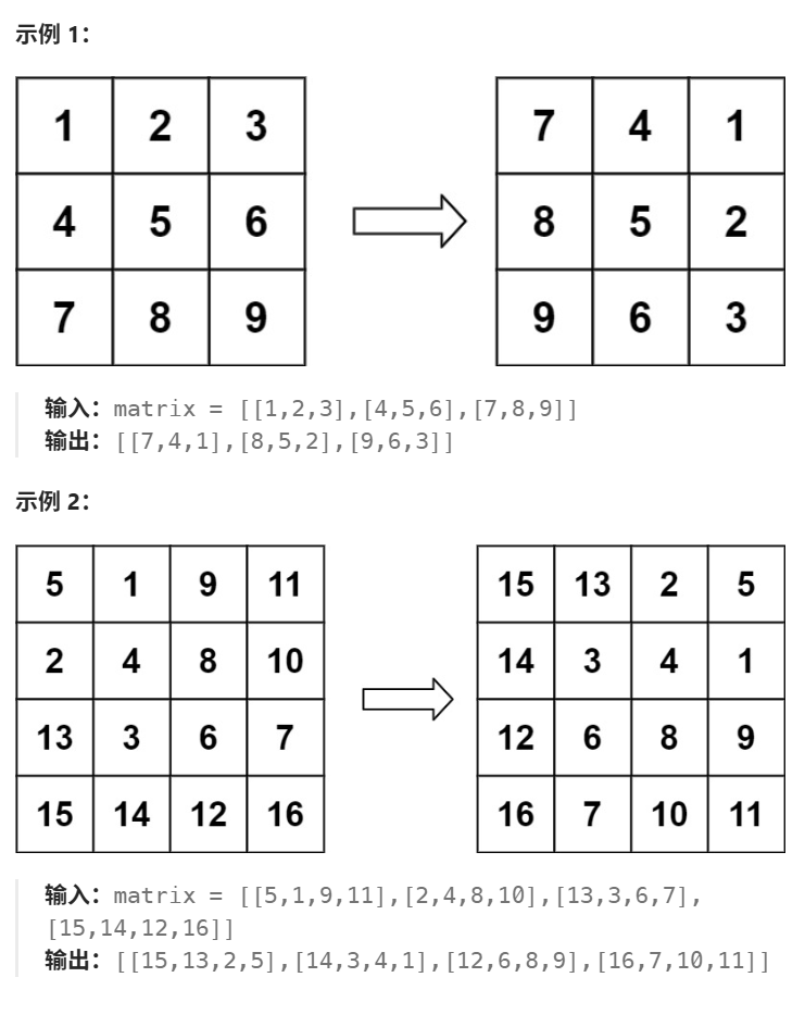 旋转图像测试样例