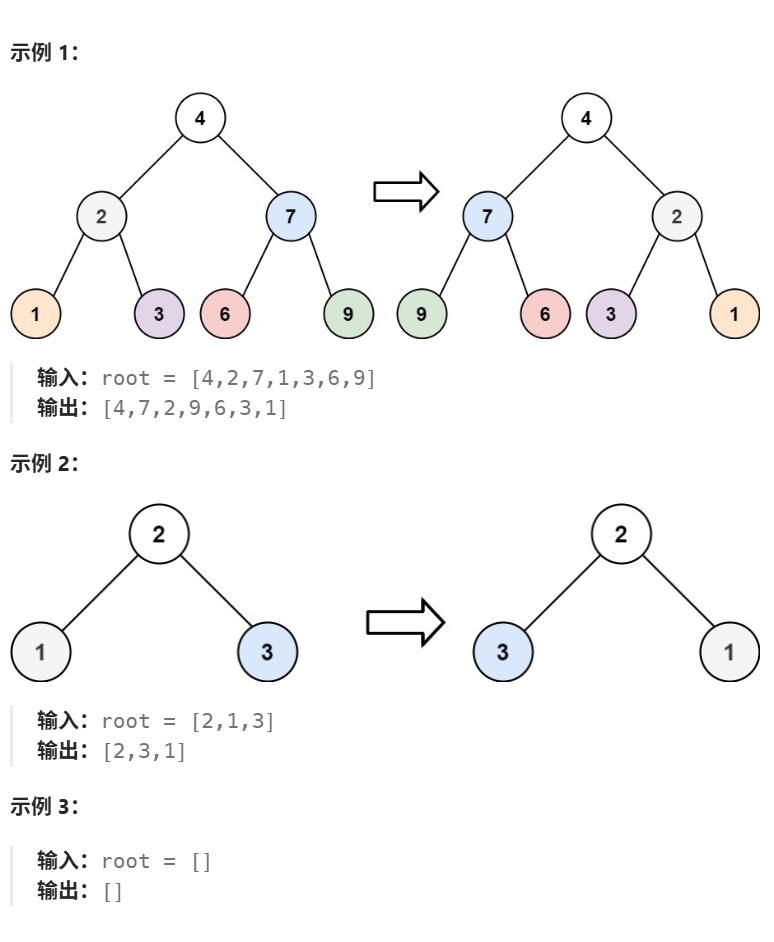 翻转二叉树示例