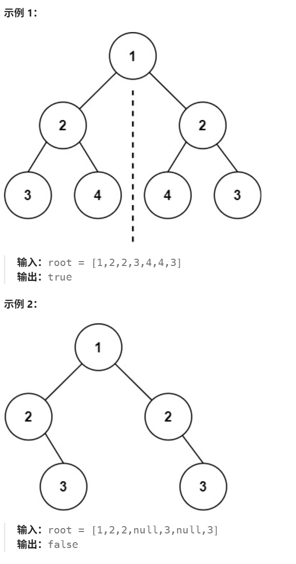 对称二叉树示例